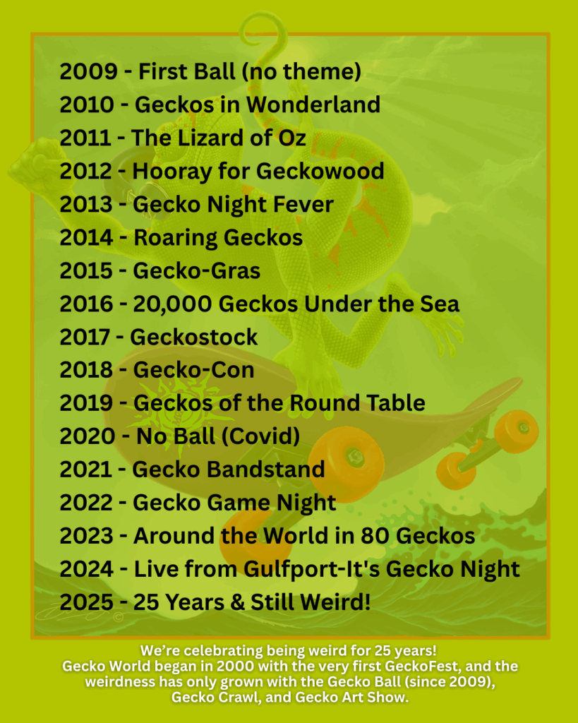 List of Past Gecko Ball Themes